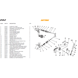 Daytona Ventilmekanism delar DT150, T-Rex