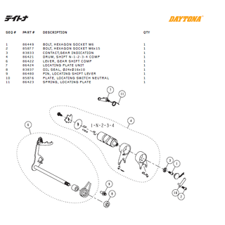 Växellåds mekanism delar Daytona ANIMA®150/190 (4 VALVES)