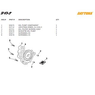 Daytona Oljepump delar DT150, T-Rex