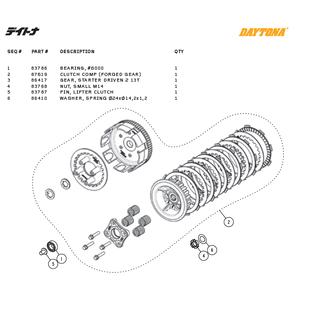 Kopplings delar Daytona ANIMA®150/190 (4 VALVES)